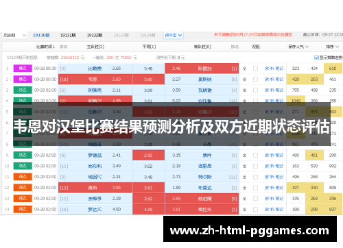 韦恩对汉堡比赛结果预测分析及双方近期状态评估